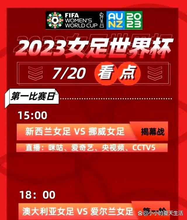 本次非洲年度最佳球员3名入围者为萨拉赫、奥斯梅恩和阿什拉夫，奥斯梅恩最终击败两名竞争者当选，这也是他职业生涯首次获得这一荣誉。